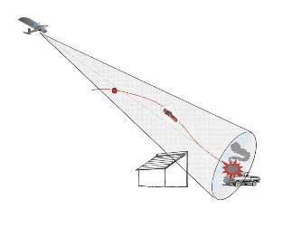 豪门国际·(中国游)官方网站