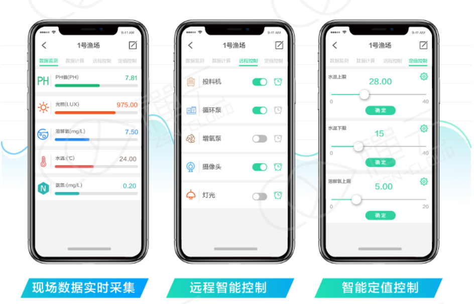 豪门国际·(中国游)官方网站