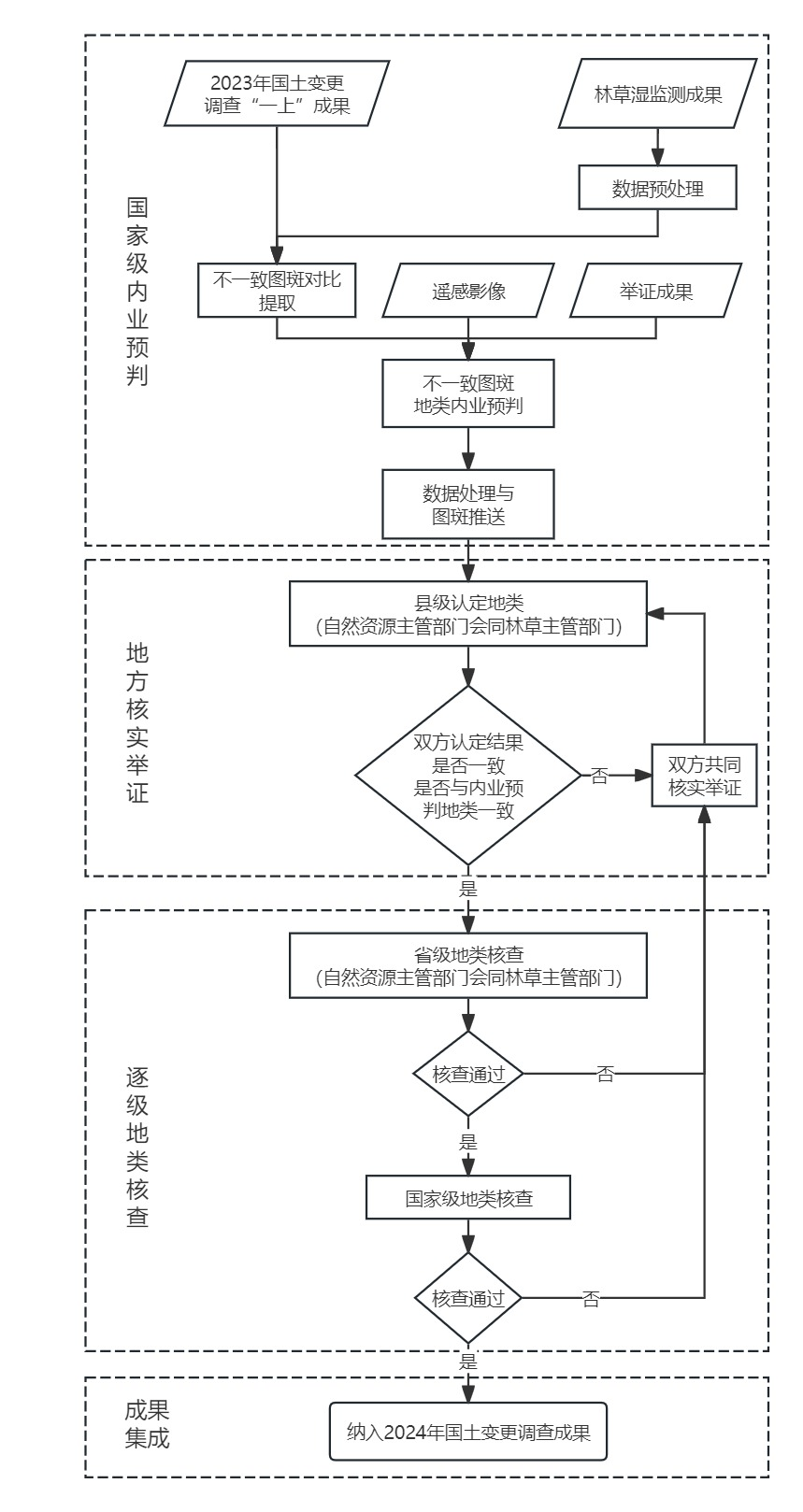 豪门国际·(中国游)官方网站