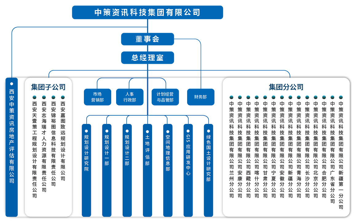 豪门国际·(中国游)官方网站