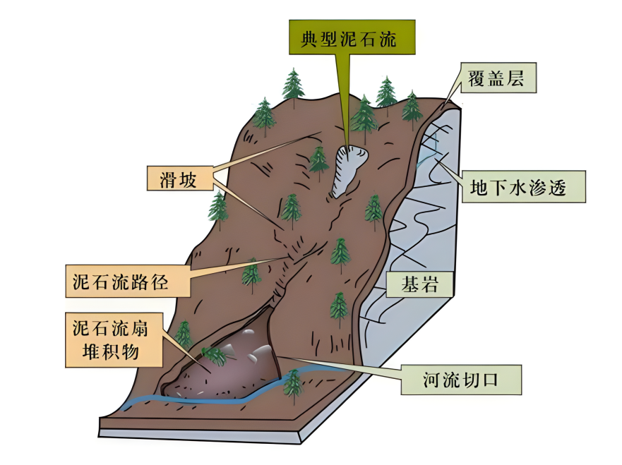豪门国际·(中国游)官方网站