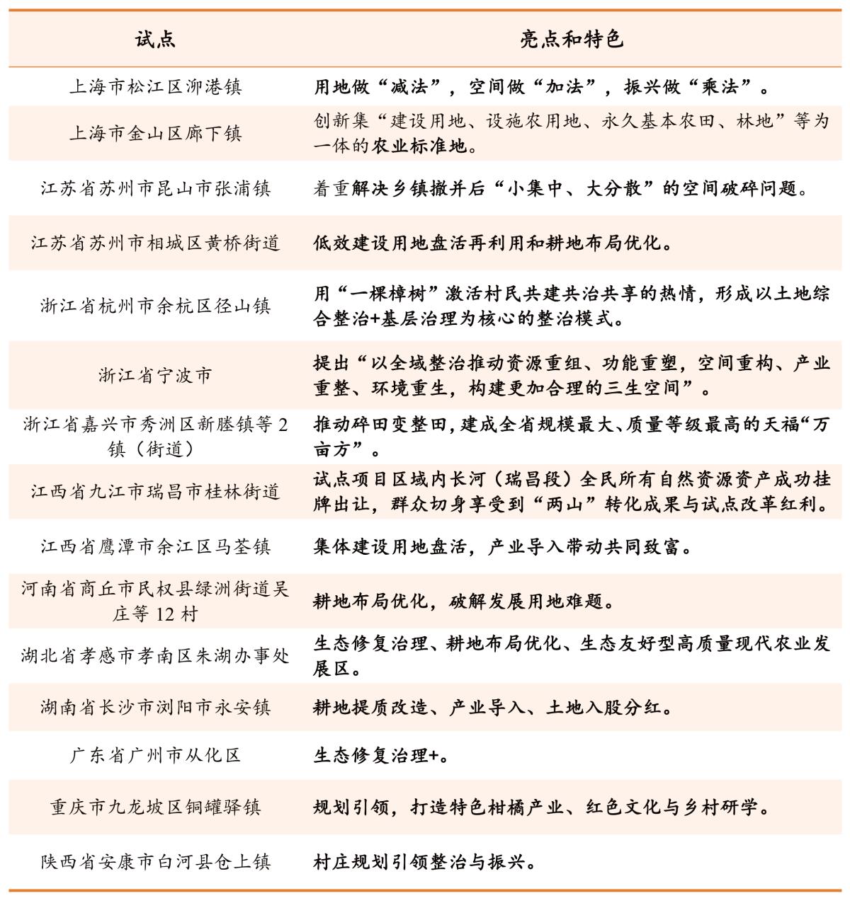 豪门国际·(中国游)官方网站
