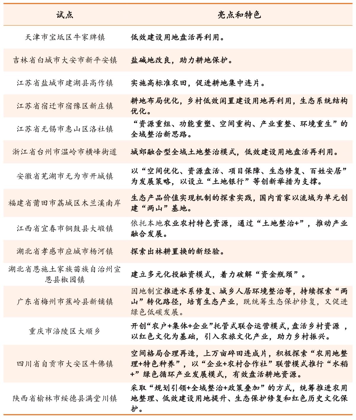 豪门国际·(中国游)官方网站