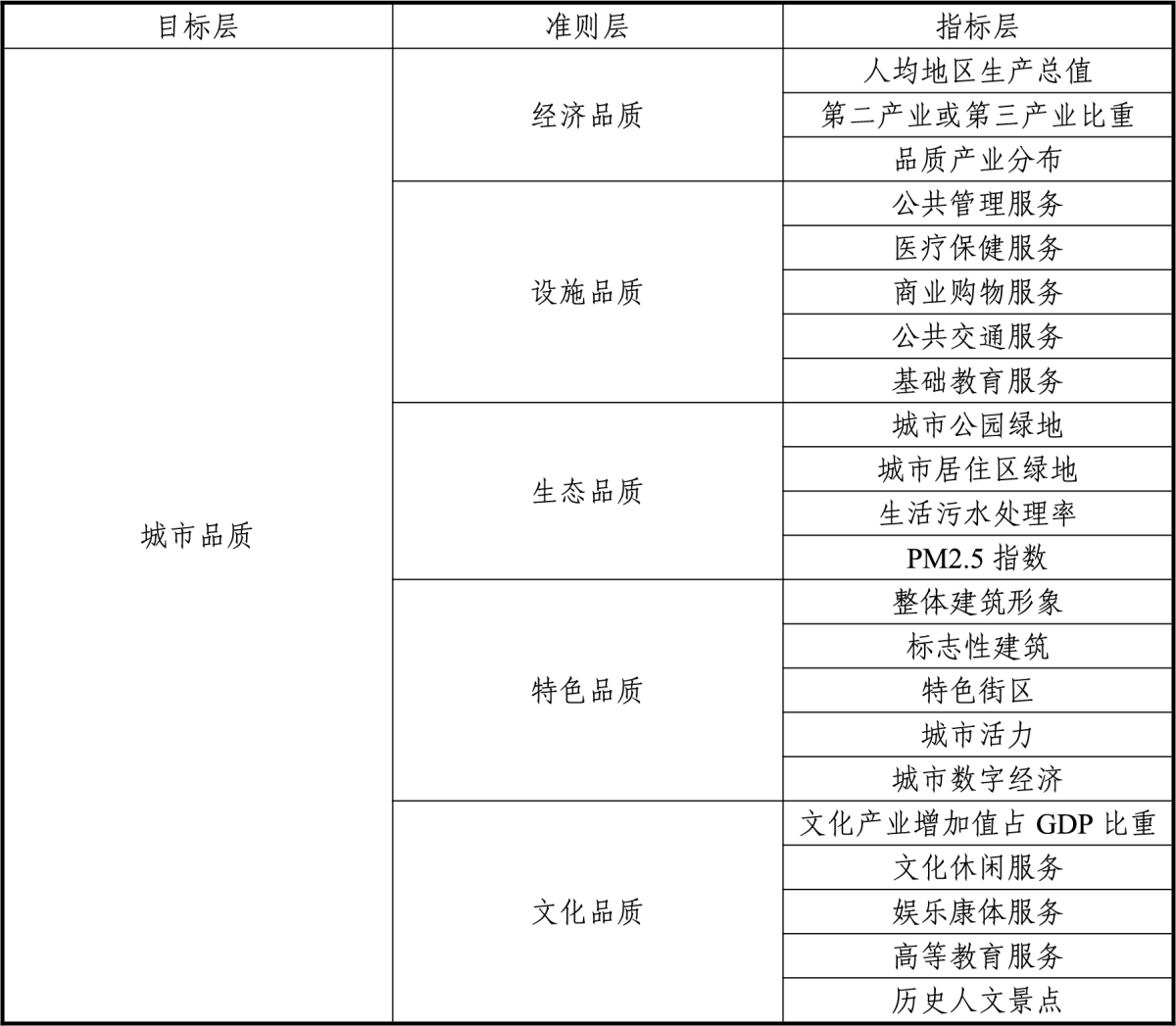 豪门国际·(中国游)官方网站
