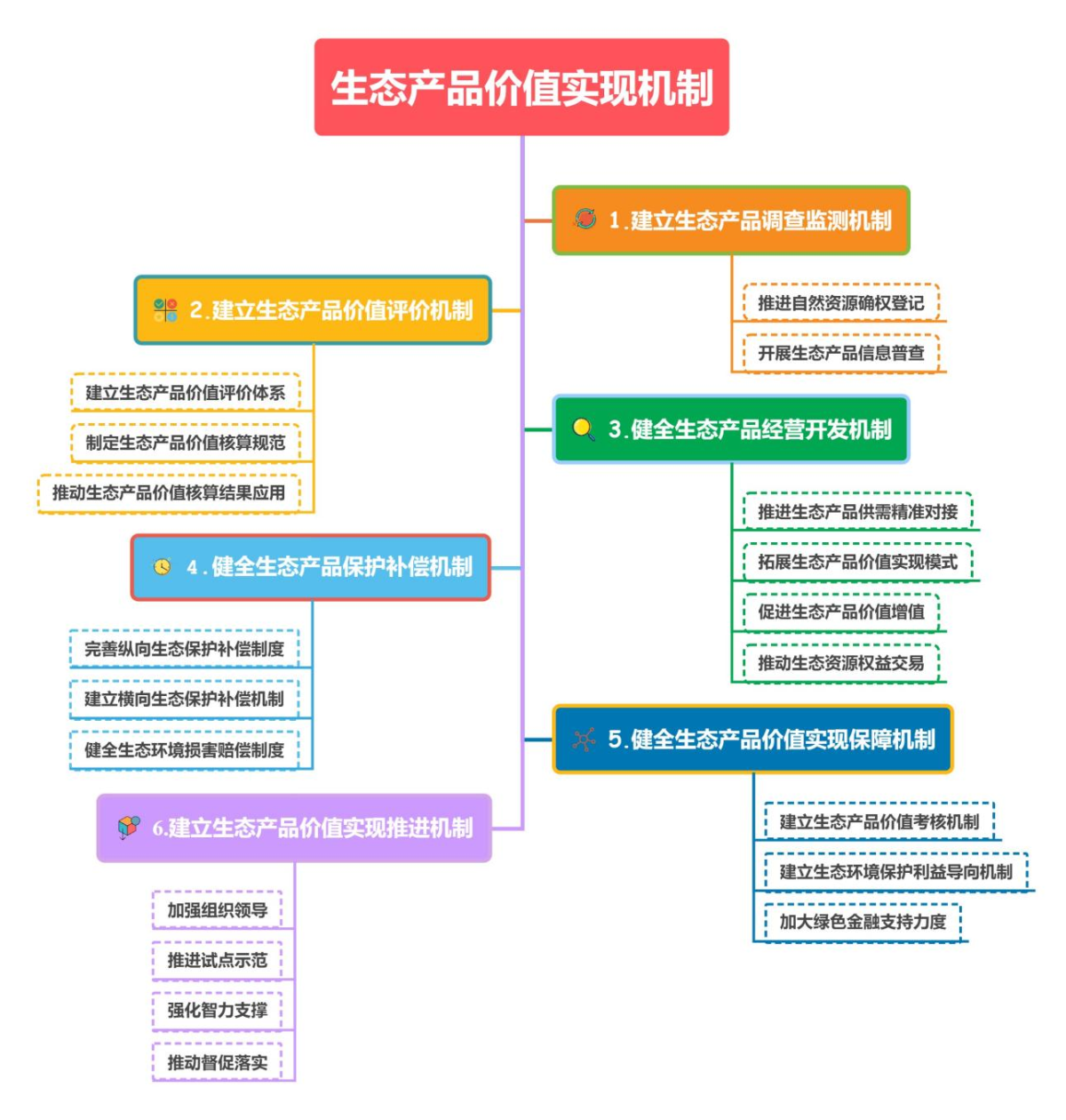 豪门国际·(中国游)官方网站