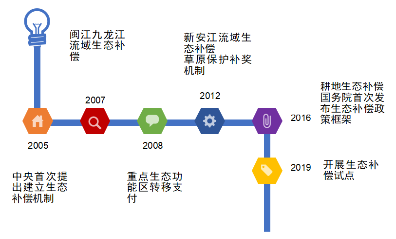 豪门国际·(中国游)官方网站