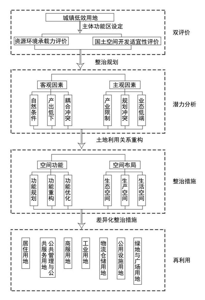 豪门国际·(中国游)官方网站